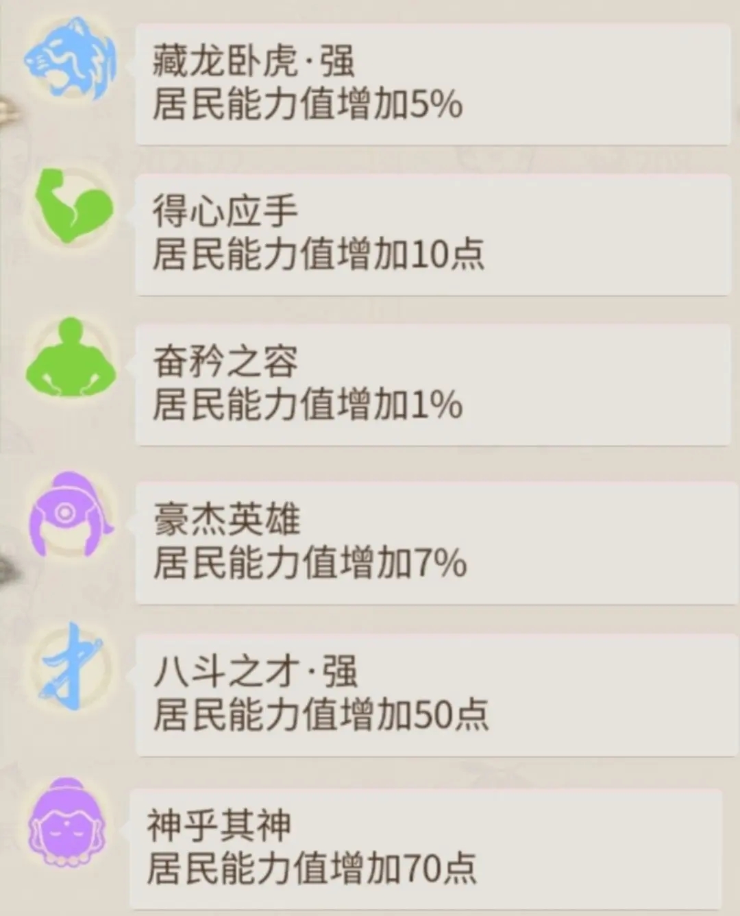 解忧小村落居民技能解析