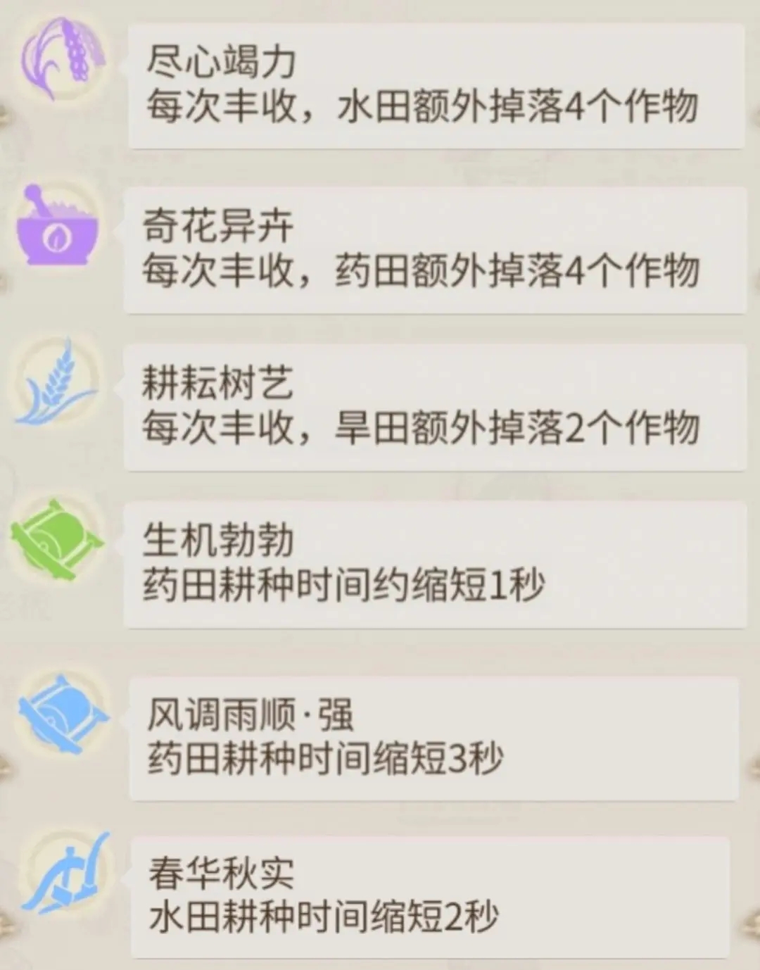 解忧小村落居民技能解析