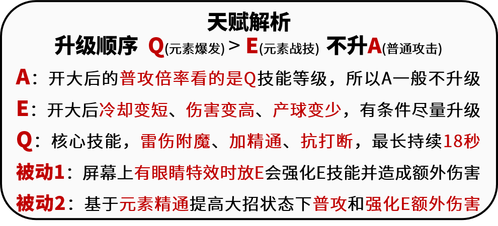 原神赛诺技能解析