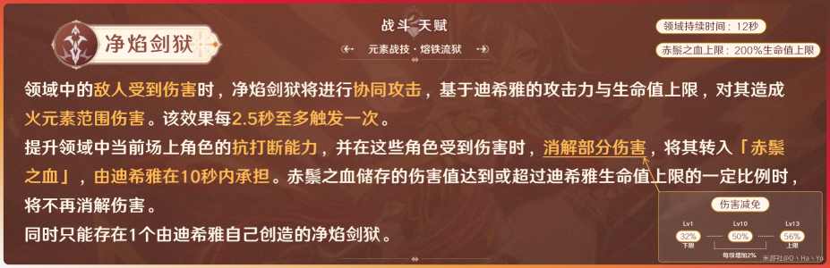 原神迪希雅技能解析