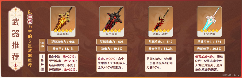 原神迪希雅武器选择推荐
