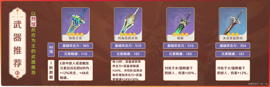 原神迪希雅武器选择推荐