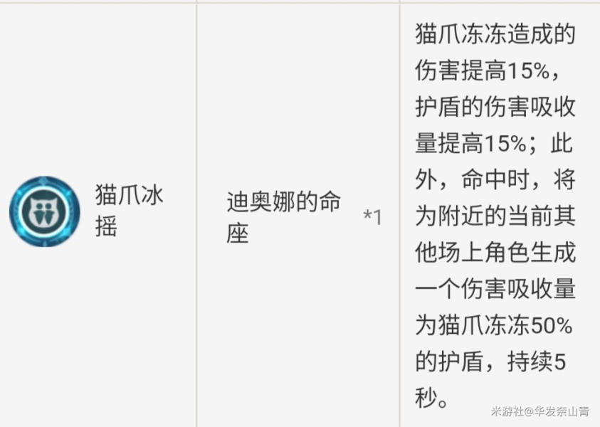 原神迪奥娜命座效果解析