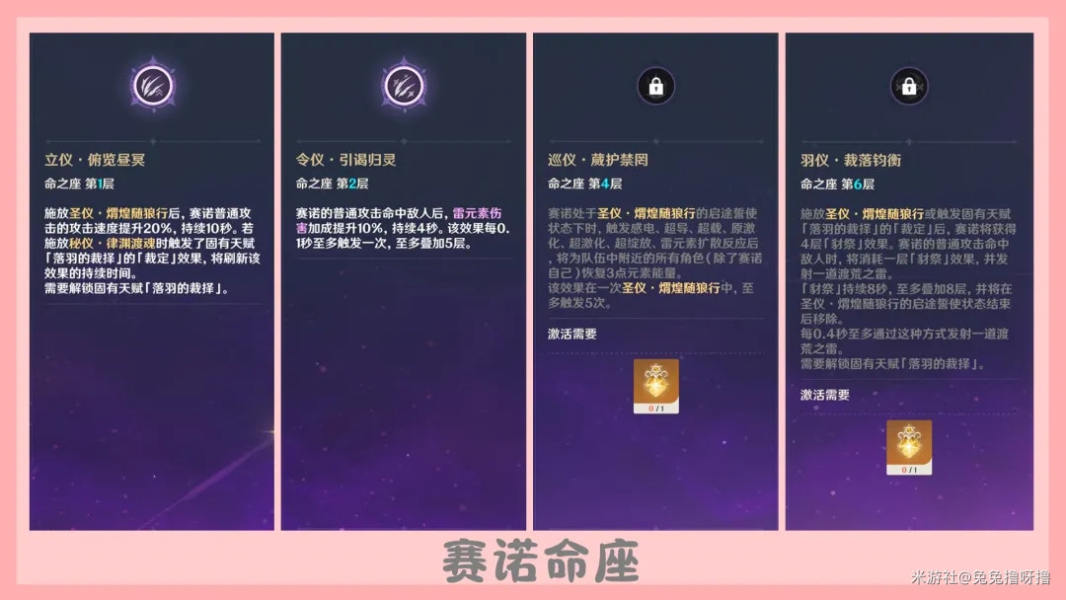 原神赛诺命座选择