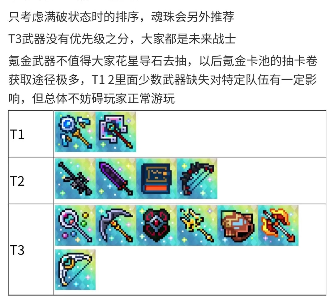 世界弹射物语武器排行榜