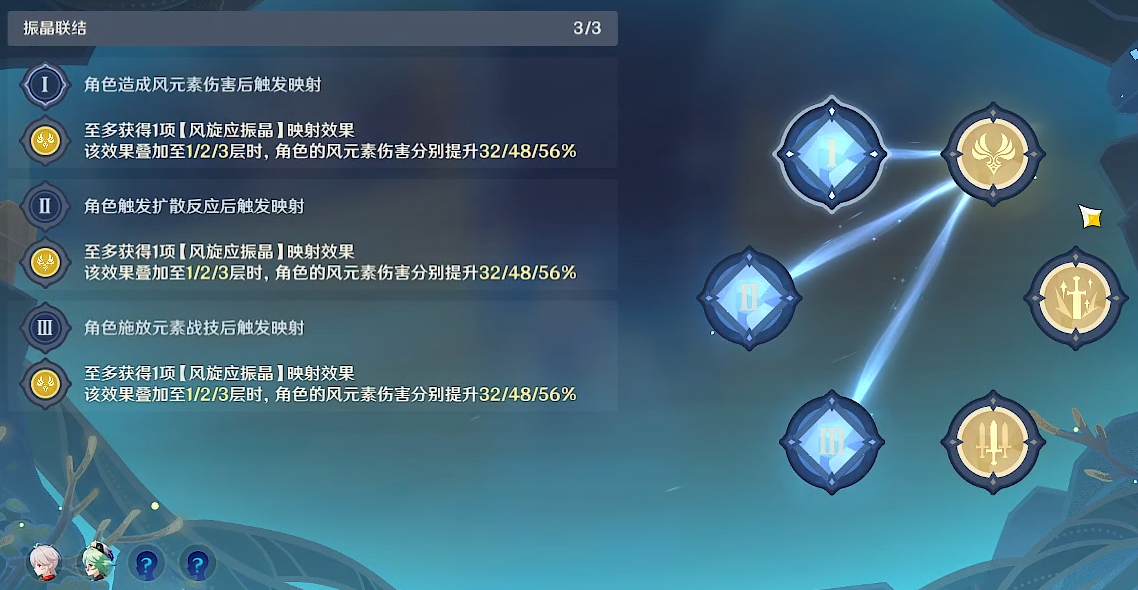 原神振晶的复核实验第二天攻略