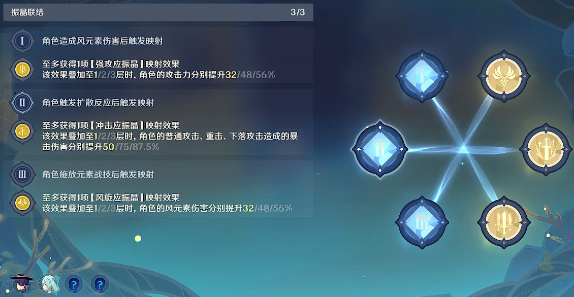原神振晶的复核实验第二天攻略