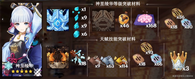 原神神里绫华升级材料汇总