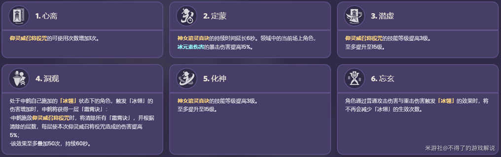 原神申鹤命座解析