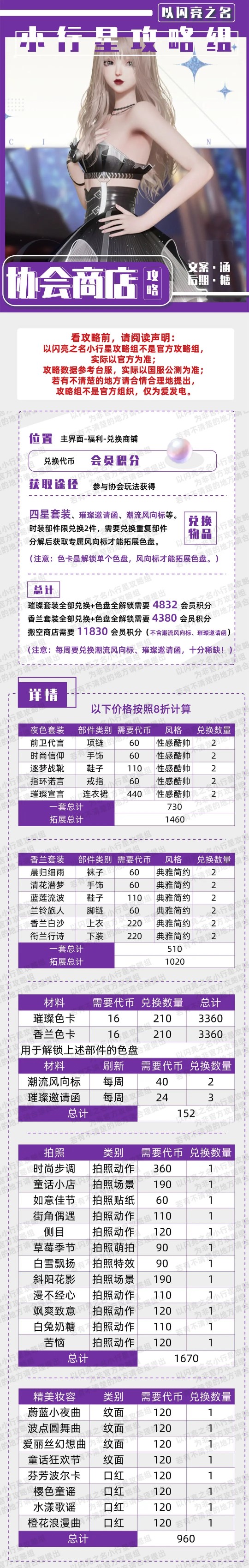以闪亮之名协会商店兑换攻略