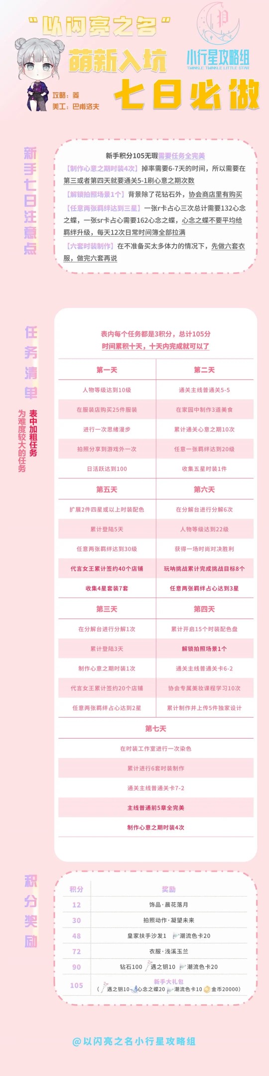 以闪亮之名萌新入坑攻略