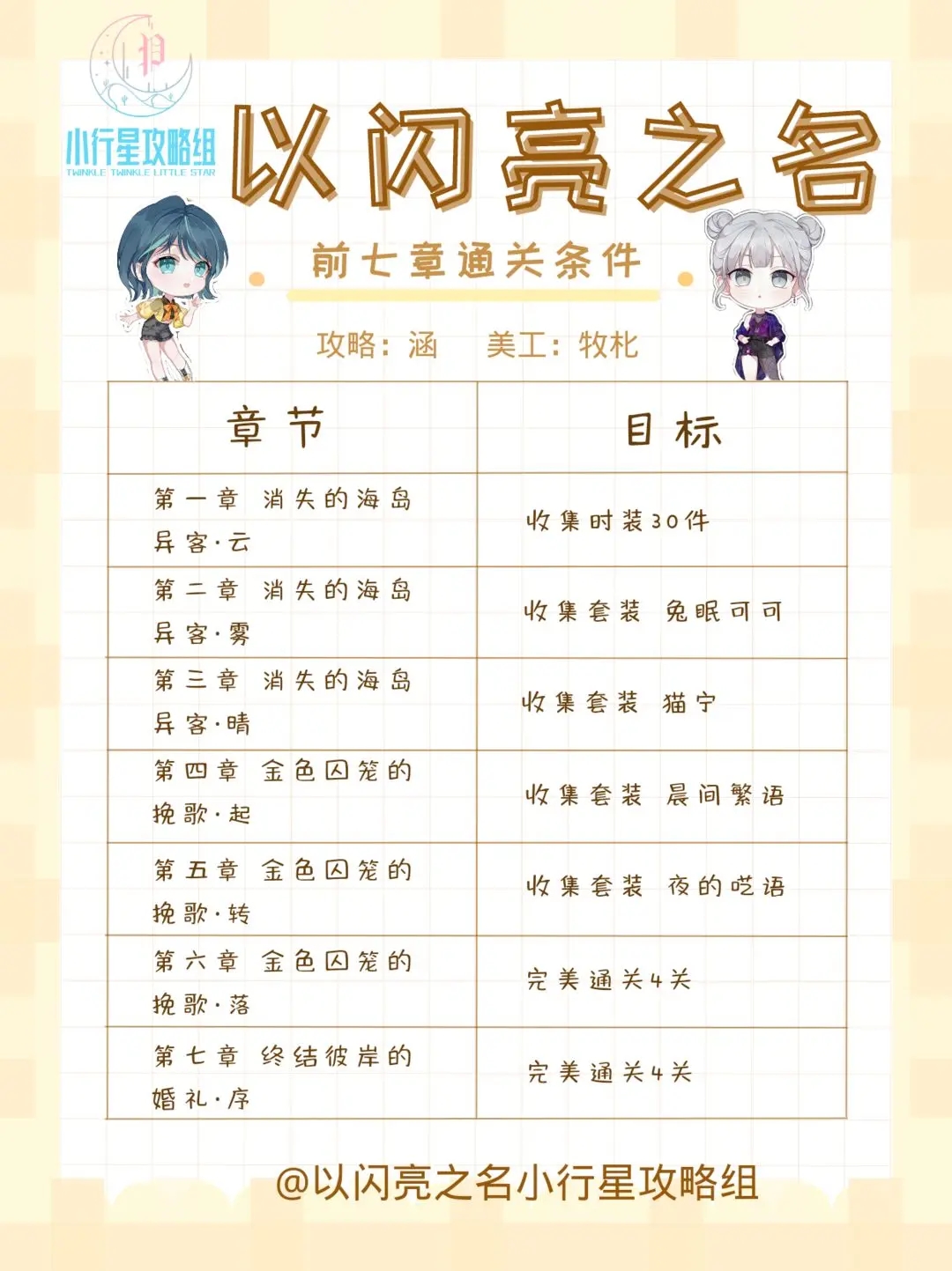 以闪亮之名前七章主线通关攻略