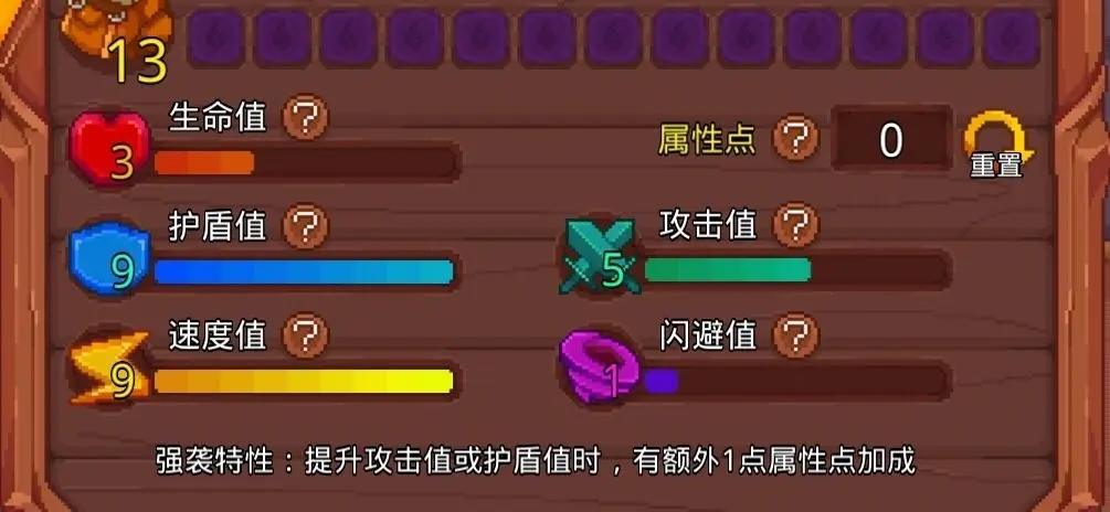 见习猎魔团琳琦天赋攻略