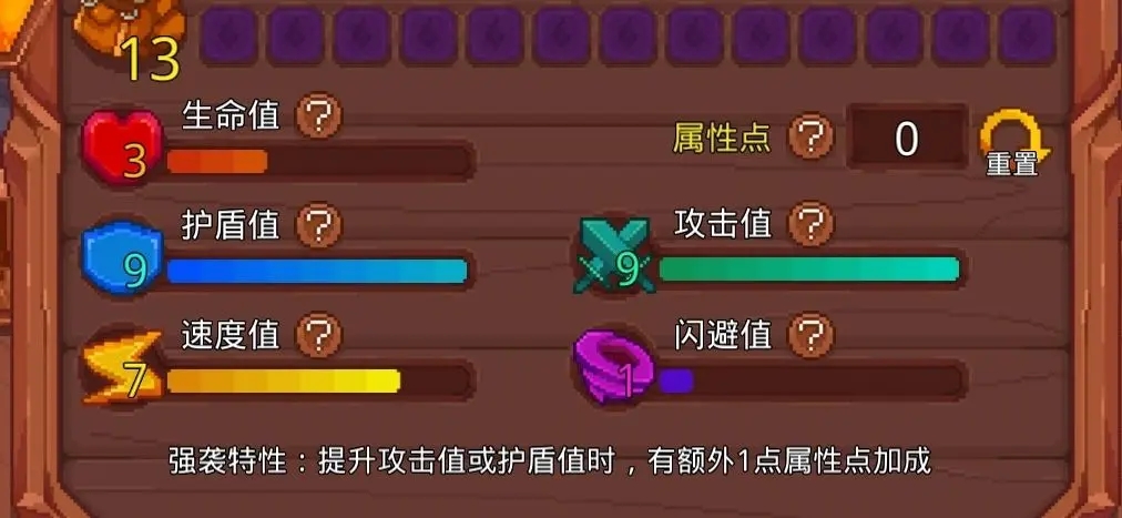 见习猎魔团琳琦天赋攻略