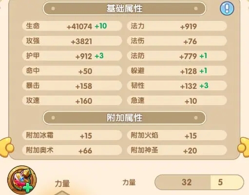 我叫MT经典再现战力提升攻略