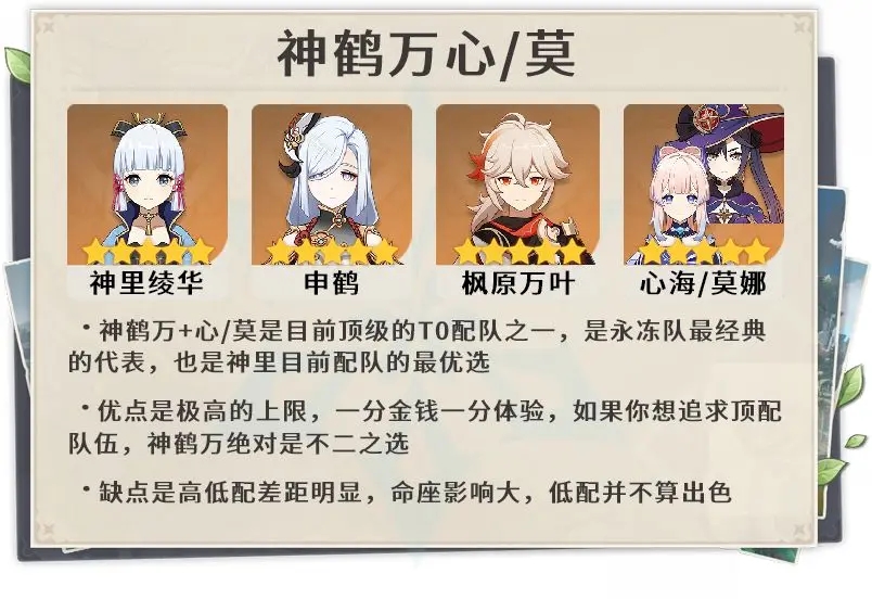 原神神里绫华配队选择