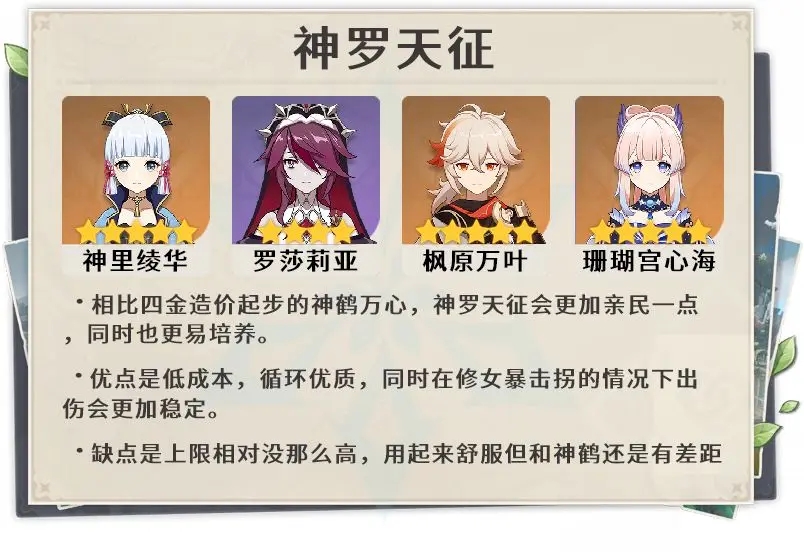 原神神里绫华配队选择