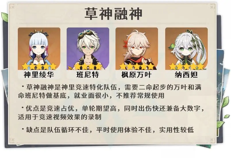 原神神里绫华配队选择