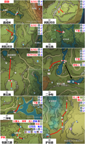 原神劫波莲采集路线推荐