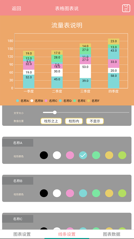 表格图表说