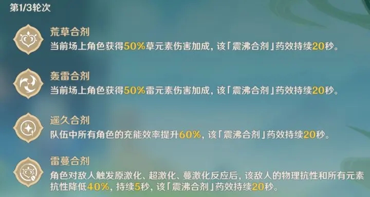 原神合剂演进第一阶段试用角色挑战攻略