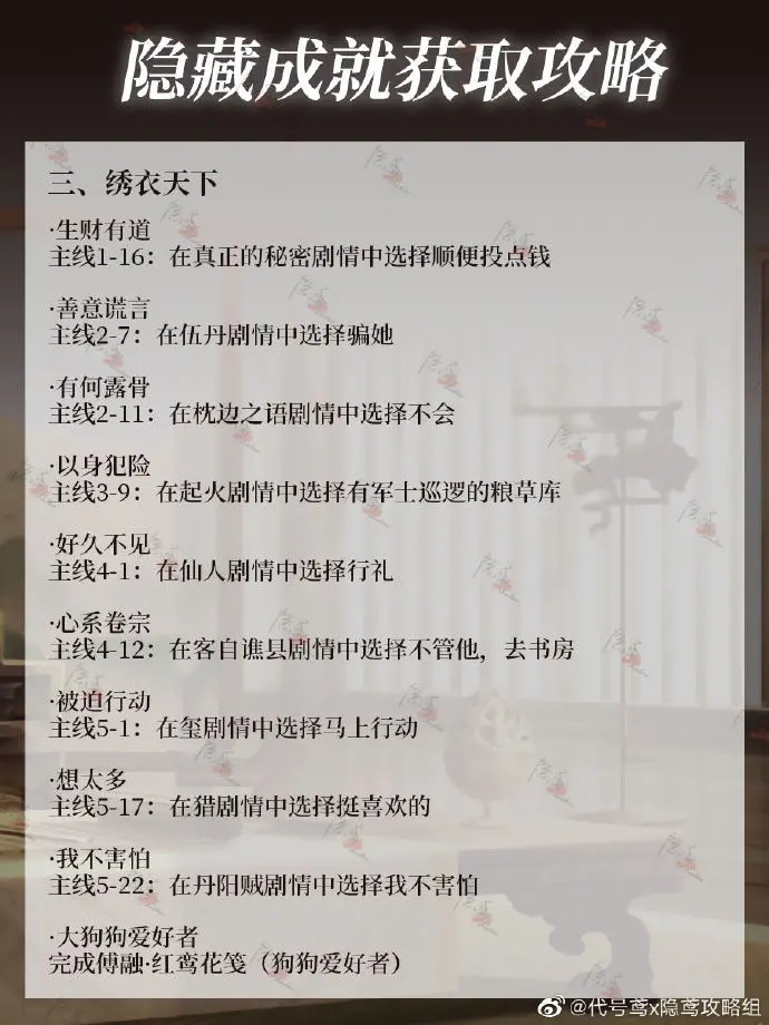 代号鸢隐藏成就完成攻略