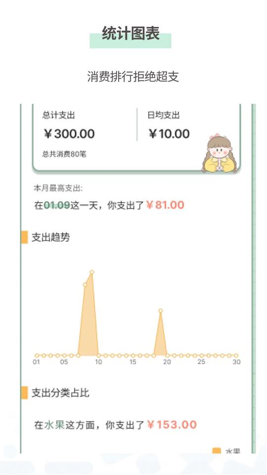 小薇随手记账app