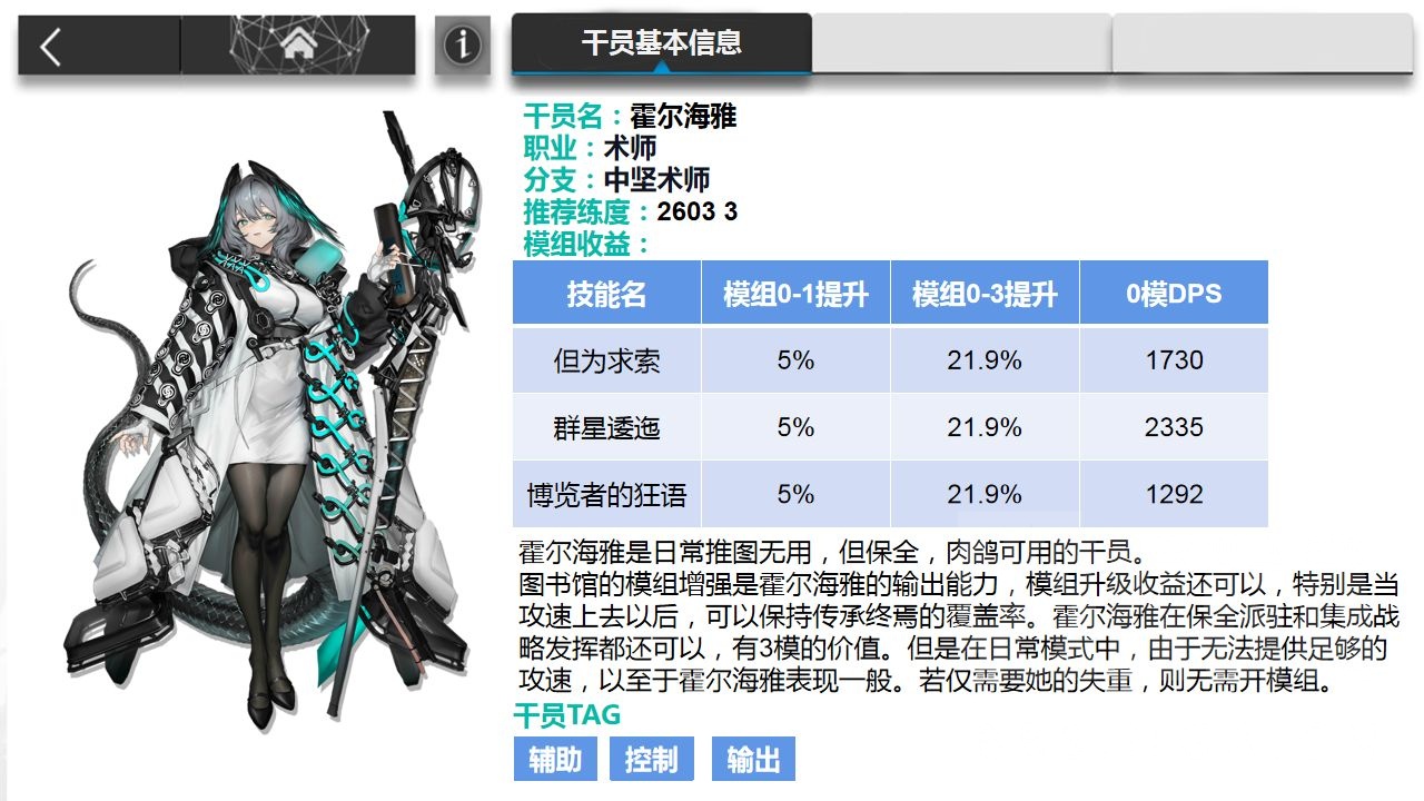 明日方舟霍尔海雅模组解析