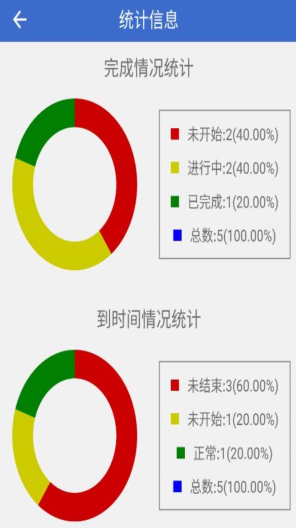 简约待办v1.0安卓版