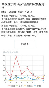 老子题库手机版