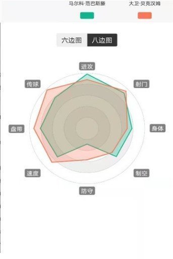 大众评球官方版最新版v3.3