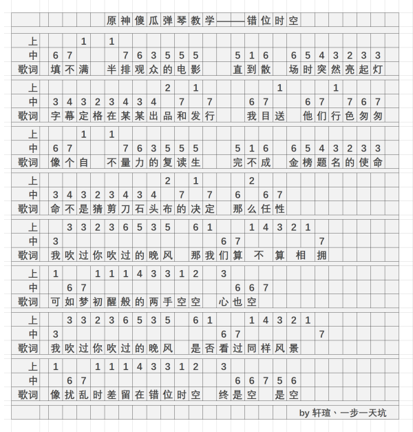 原神风琴手机琴谱图片