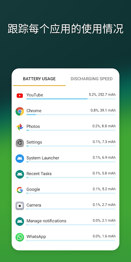 accubatterypro