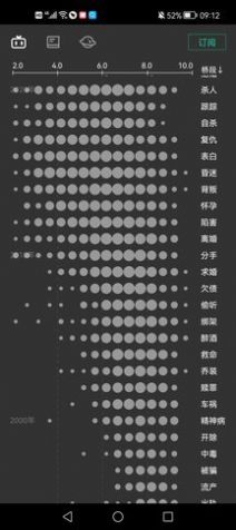 自动剧本生成器app官方版