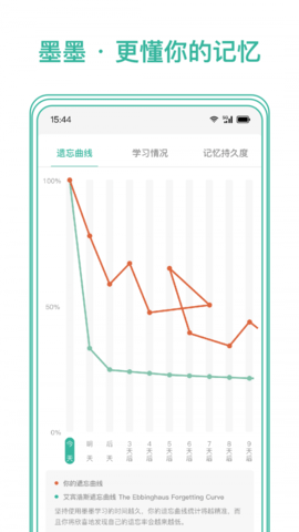 墨墨记忆卡官网版