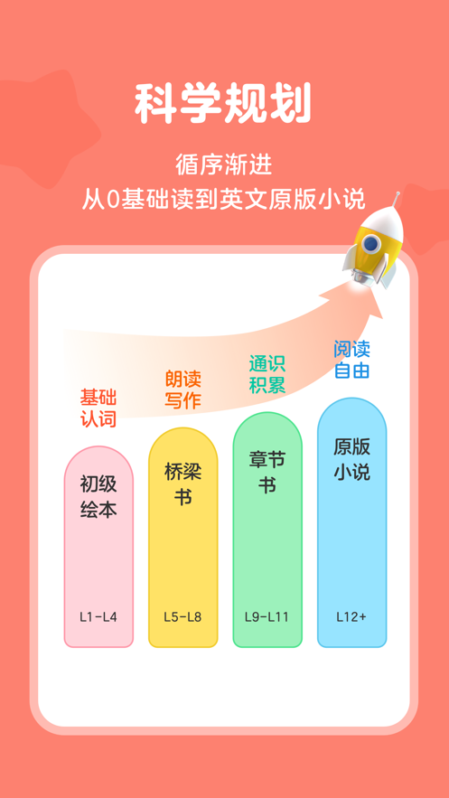 Tina阅读营最新版