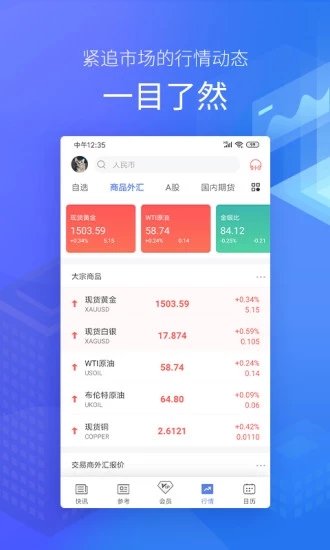 金十数据app官方版