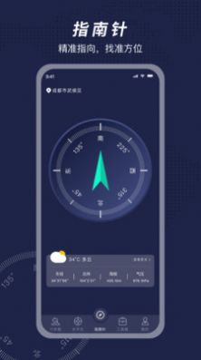 方位指南针app