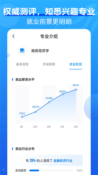 高考问一问app