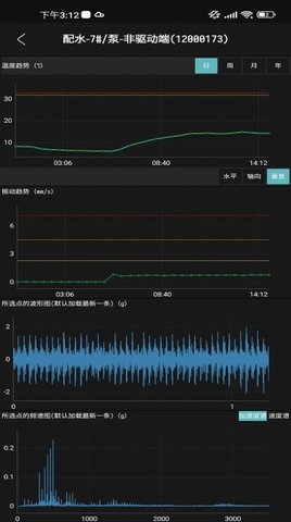 工业小郎中app官方版