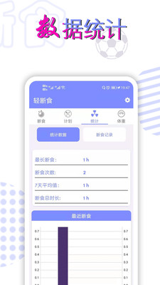 享瘦轻断食app