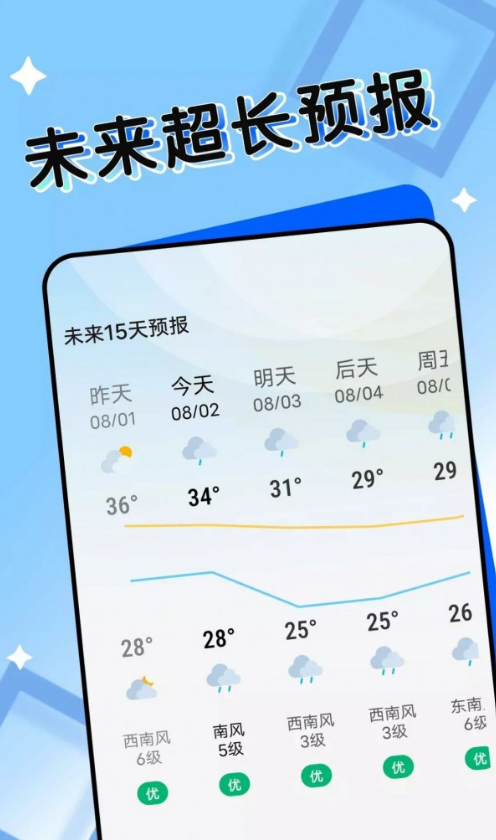 轻盈天气