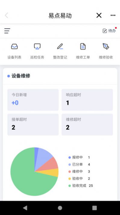 易点设备管理app