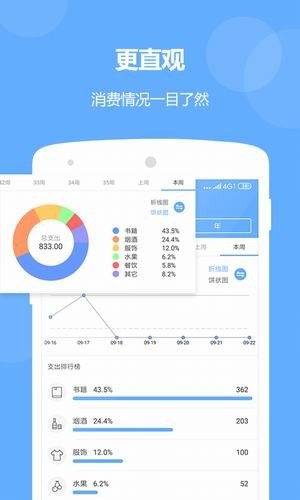 记账精灵v1.0.12