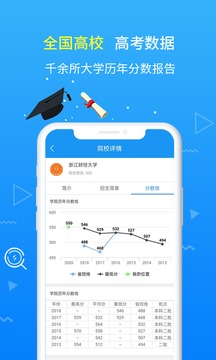 高考志愿手册截图1