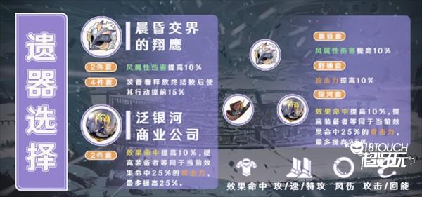 崩坏星穹铁道桑博角色攻略