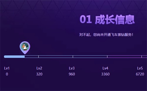 qq飞车紫钻等级成长值一览 紫钻等级表