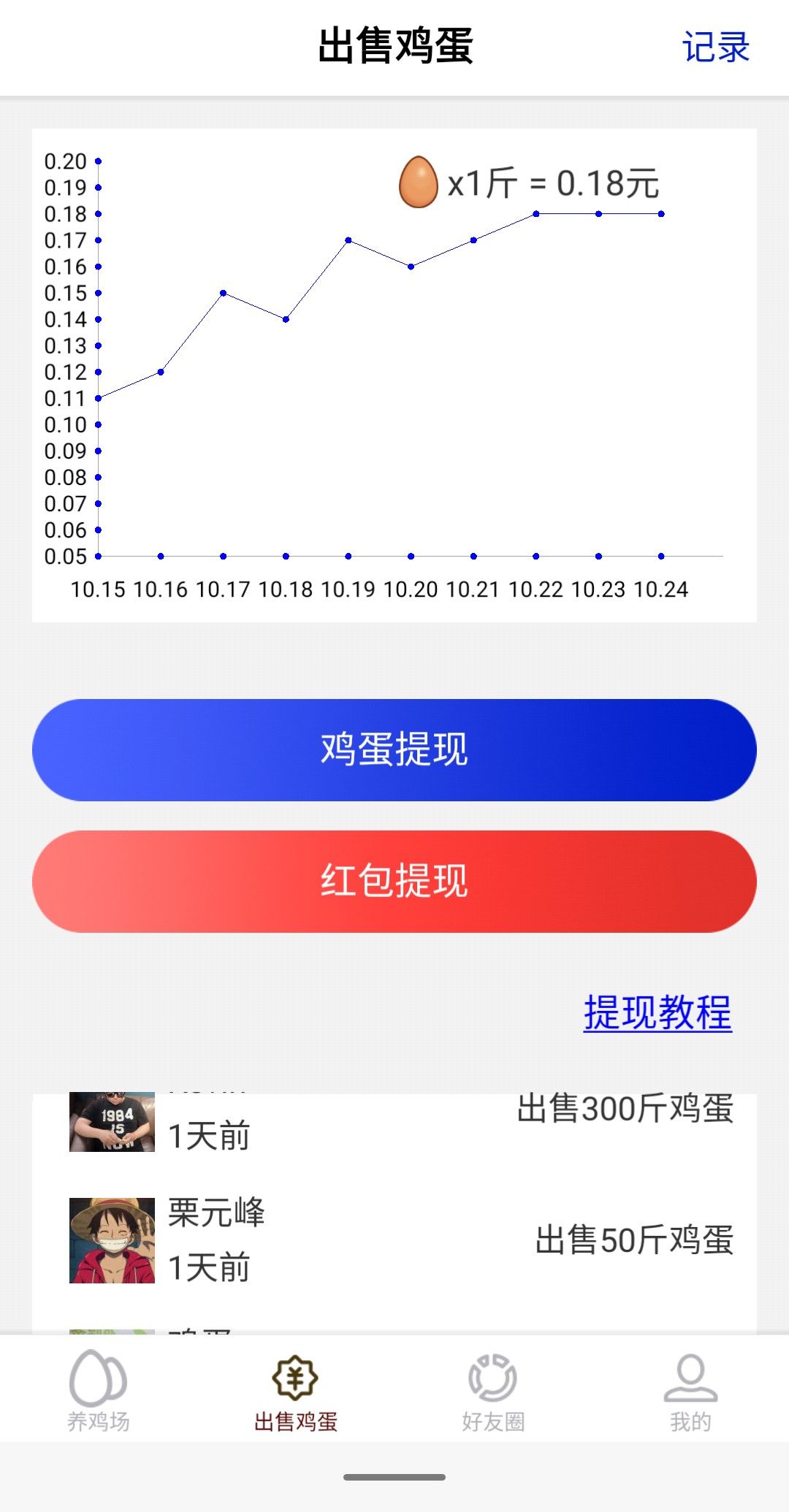 养鸡大亨app截图2