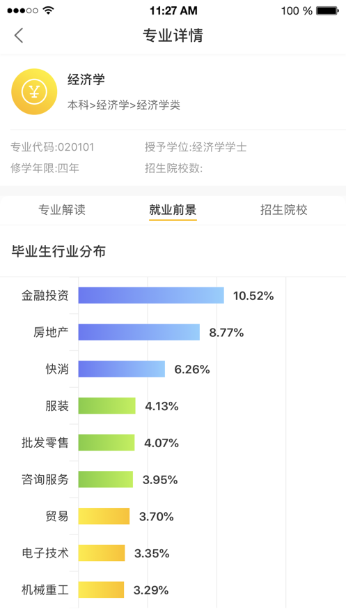 高考范官方版截图1