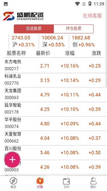 盛鹏配资1.4.0截图1